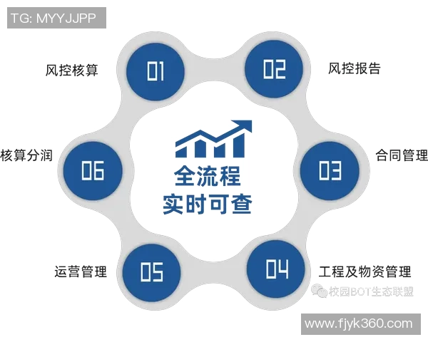 彩神Vll容量智能预测助力企业精准决策与资源优化管理的全新方案